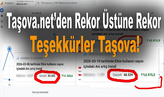 Tasova.net’ten Rekor Kırılım: Teşekkürler Taşova!