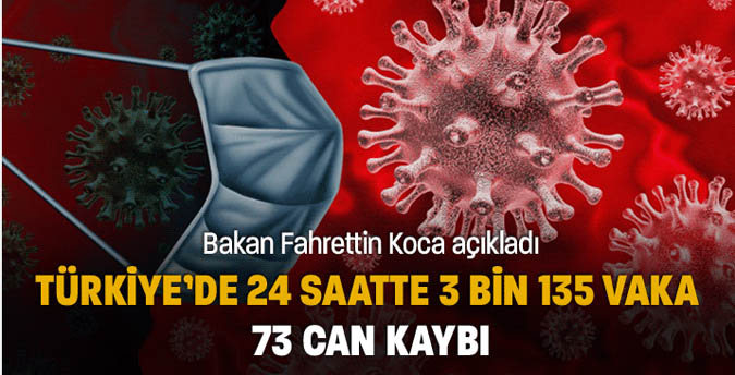 Türkiye'de koronavirüsten can kaybı 574'e yükseldi