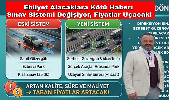 Ehliyet Alacaklara Kötü Haber: Sınav Sistemi Değişiyor, Fiyatlar Uçacak!